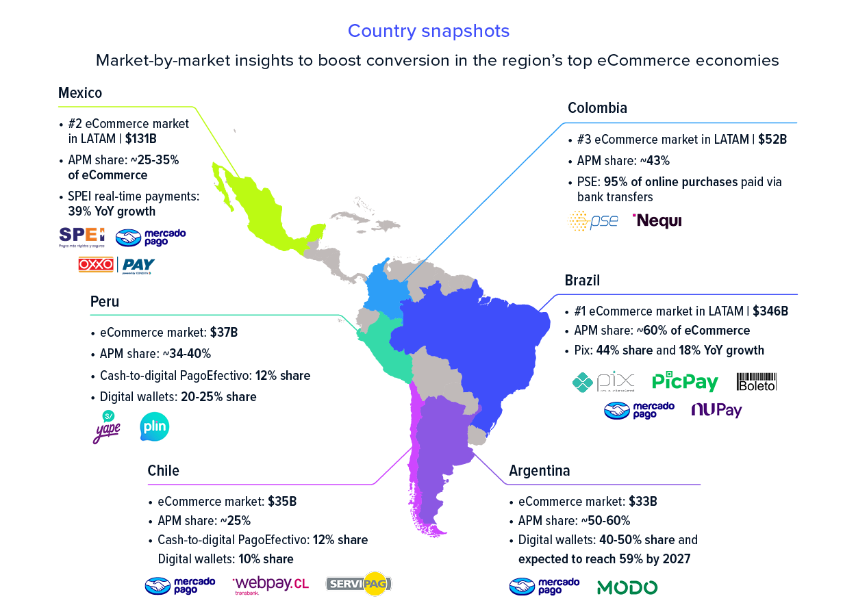 global expansion strategy