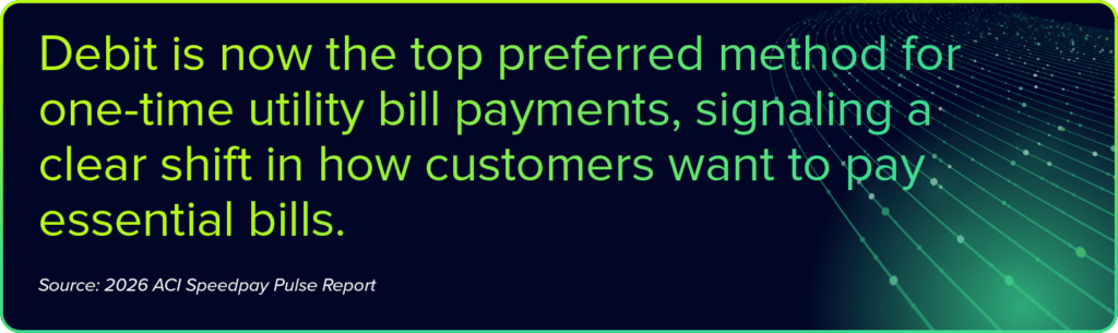 Graphical representation of digital payment trends and utility billing data.